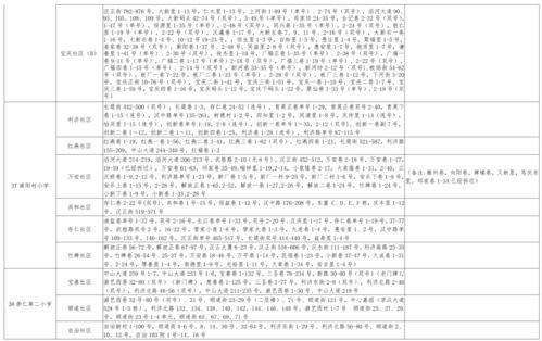 风景哥爆料视频大全最新,视频大全精彩瞬间大盘点